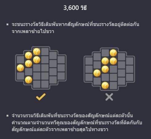 Hawaiian Tiki Pgslot slotxo-xo เข้าสู่ระบบ