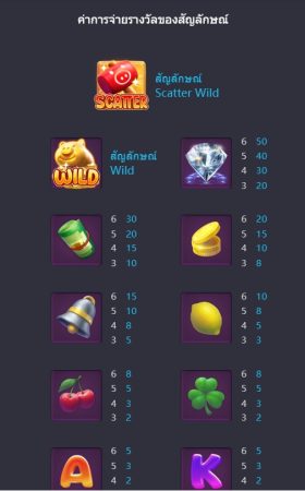 Lucky Piggy SLOT PG SLOTXO-XO ฝาก ถอน