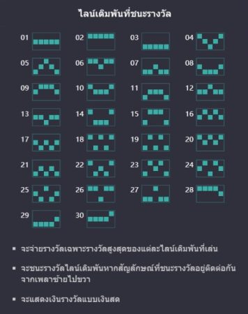 Medusa II เกมค่าย PG SLOT เว็บตรง บนเว็บ SLOTXO