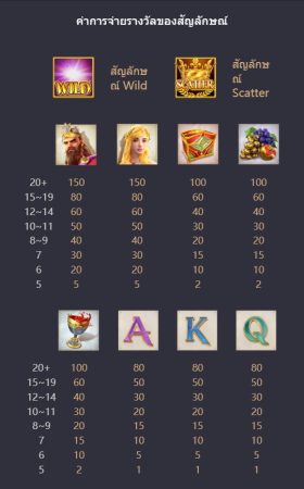 Midas Fortune PGSLOT slotxo-xo ฟรีเครดิต