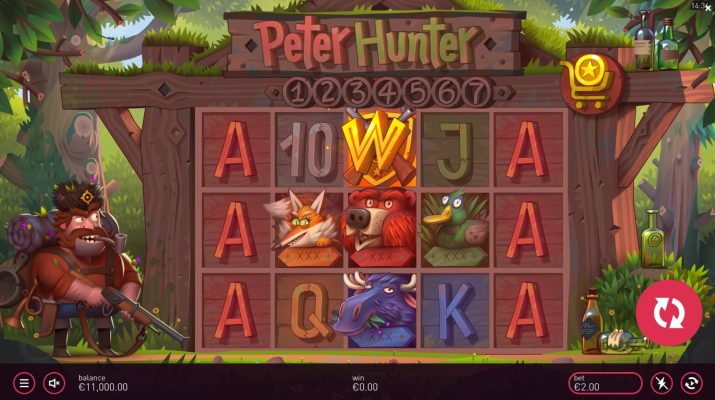 Peter Hunter yggdrasil slotxo