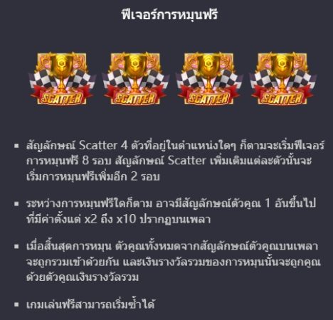 SPEED WINNER PG SLOT slotxo-xo ทดลองเล่น