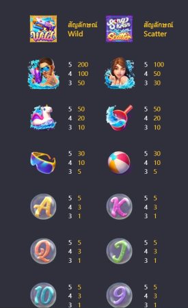 Songkran Splash PG SLOT slotxo-xo ฟรีเครดิต