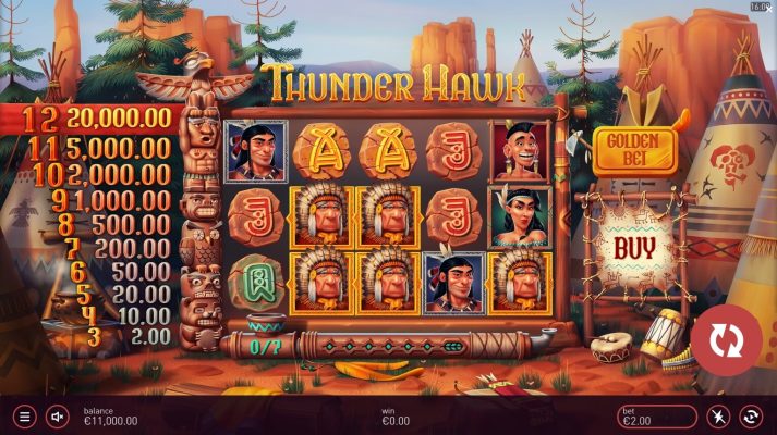 Thunderhawk yggdrasil slotxo