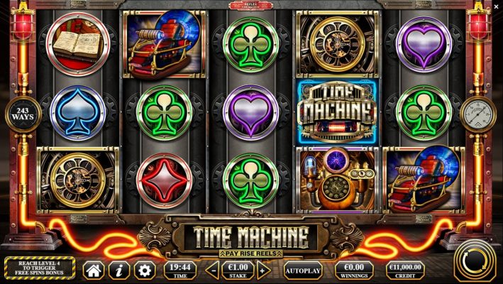 Time Machine yggdrasil slotxo auto