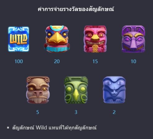 Totem Wonders PG SLOT slotxo-xo ทางเข้า