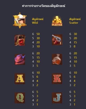 Wild Bounty Showdown PG SLOT slotxo-xo เว็บตรง